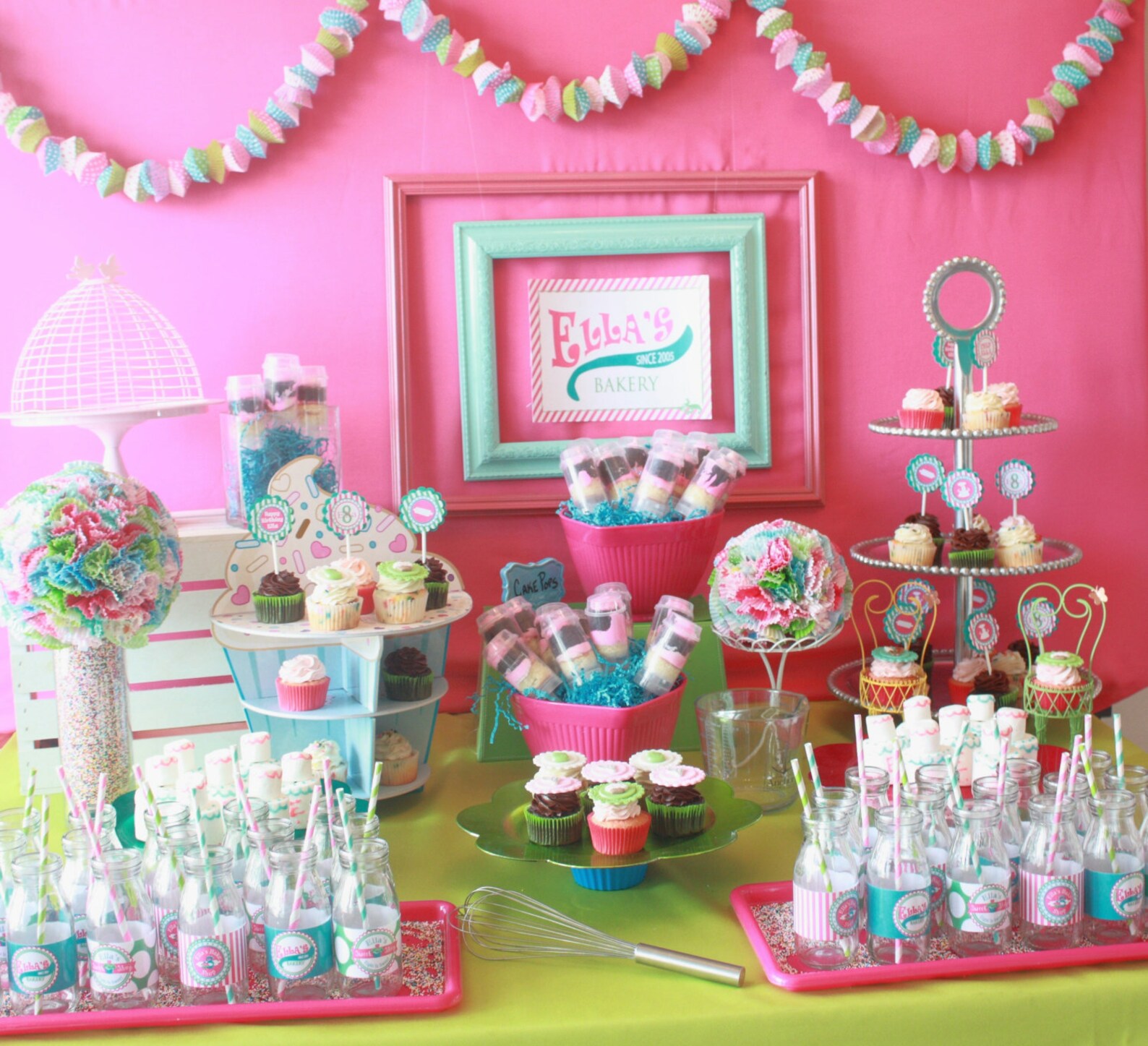 Party in A Box Custom Party Package Complete Party Package Etsy