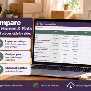 May include: A laptop screen displays a Google Sheets template titled Care Homes & Flats, featuring a comparison table for five options. The interface includes columns for name, type, inspection ratings, and costs, with text detailing inspection criteria and financial data.