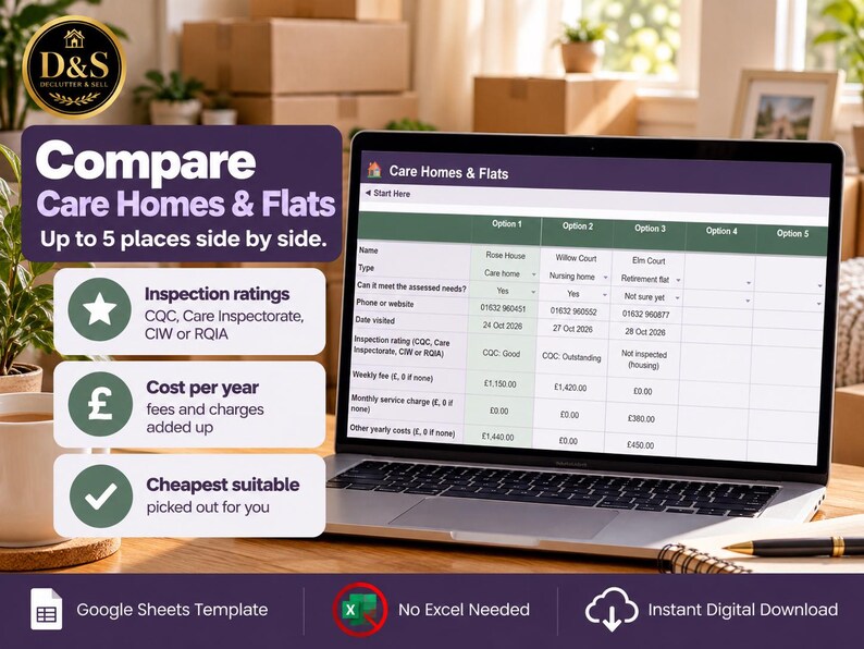 May include: A laptop screen displays a Google Sheets template titled Care Homes & Flats, featuring a comparison table for five options. The interface includes columns for name, type, inspection ratings, and costs, with text detailing inspection criteria and financial data.