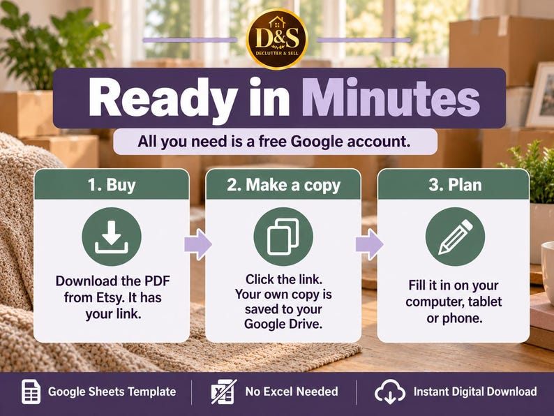 May include: A digital instructional graphic for a Google Sheets template titled Ready in Minutes. It outlines three steps: 1. Buy, download the PDF from Etsy; 2. Make a copy to Google Drive; 3. Plan, fill it in on a device. Includes icons and text.