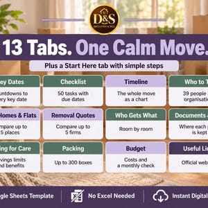 May include: A digital organisational tool titled 13 Tabs. One Calm Move. featuring a D&S Declutter & Sell logo. It includes a Start Here tab and 13 categorised sections for moving tasks, checklists, timelines, quotes, and documents in Google Sheets.