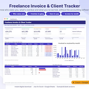 May include: A digital dashboard titled Freelance Invoice & Client Tracker displaying financial metrics, invoice tables, and a bar chart comparing monthly invoiced versus received amounts. The interface includes sections for aging reports, top clients, and payment status, compatible with Excel and Google Sheets.