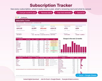 Puede incluir: Un panel de control digital de seguimiento de suscripciones para Excel y Google Sheets. La interfaz muestra datos financieros, incluidos los costes mensuales y anuales, alertas de renovación y una lista de cancelaciones.