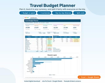 May include: A digital travel budget planner dashboard interface for Excel and Google Sheets. The screen displays financial data including planned versus spent categories, trip itinerary details, currency conversion, and a bar chart visualization.