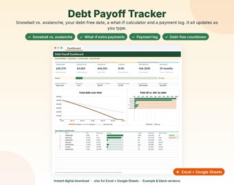 Puede incluir: Un panel digital de seguimiento de pago de deudas para Excel y Google Sheets. La interfaz muestra un resumen de deudas, barras de progreso, un gráfico lineal de la deuda total a lo largo del tiempo, un gráfico de barras y una tabla.