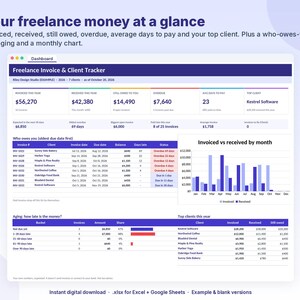 May include: A digital dashboard titled Freelance Invoice & Client Tracker displaying financial metrics, including invoiced amounts, received payments, overdue balances, and a bar chart comparing monthly invoiced versus received totals.