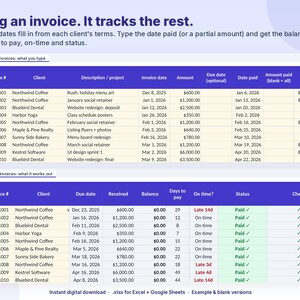 May include: A digital spreadsheet template for tracking invoices, featuring two tables titled Invoices: what you type and Invoices: what it works out. The text reads: Log an invoice. It tracks the rest. Due dates fill in from each client's terms.