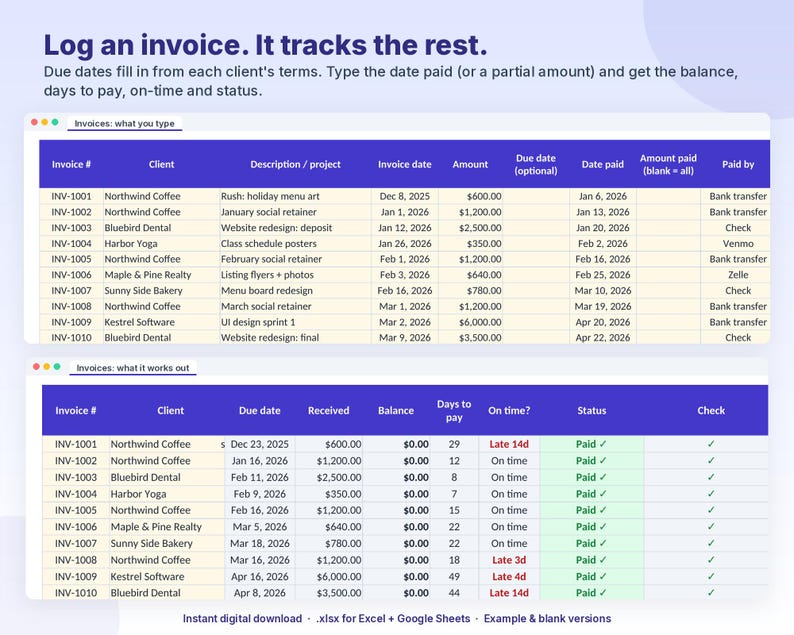 May include: A digital spreadsheet template for tracking invoices, featuring two tables titled Invoices: what you type and Invoices: what it works out. The text reads: Log an invoice. It tracks the rest. Due dates fill in from each client's terms.