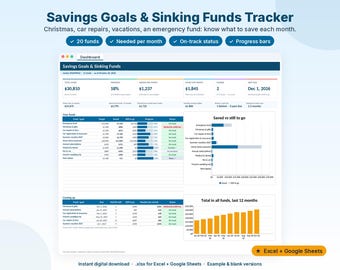 Puede incluir: Un panel digital de seguimiento de objetivos de ahorro y fondos de reserva para Excel y Google Sheets. La interfaz muestra datos financieros, barras de progreso, objetivos mensuales y gráficos para monitorear fondos como reparaciones.