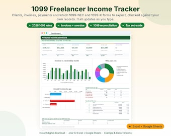 Puede incluir: Un panel de control digital 1099 Freelancer Income Tracker para Excel y Google Sheets. La interfaz muestra datos financieros, incluyendo ingresos facturados frente a recibidos, un gráfico circular de clientes y reportes de facturas impagadas.