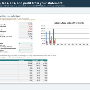 May include: A digital spreadsheet dashboard titled Sales, fees, ads, and profit from your statement. It displays financial data including net sales, marketplace fees, and profit, with a bar chart showing monthly trends and a table of values.