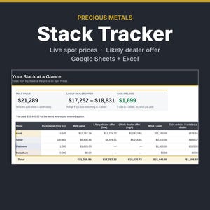May include: A digital spreadsheet titled Precious Metals Stack Tracker for Google Sheets and Excel. The interface displays live spot prices, melt values, dealer offers, and gain or loss calculations for gold, silver, platinum, and palladium holdings.
