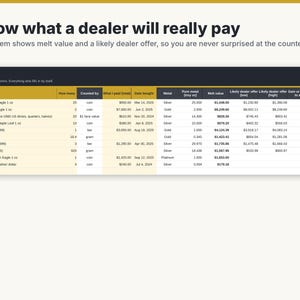 May include: A digital spreadsheet titled My Stack with the header Know what a dealer will really pay. The table tracks precious metal investments including American Silver Eagles, Gold bars, and jewelry with columns for melt value and dealer offers.