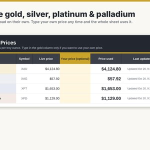 May include: A digital spreadsheet titled Live gold, silver, platinum & palladium displaying Spot Prices in US dollars per troy ounce. The table lists metals, symbols, live prices, optional user prices, final prices, and last updated timestamps.
