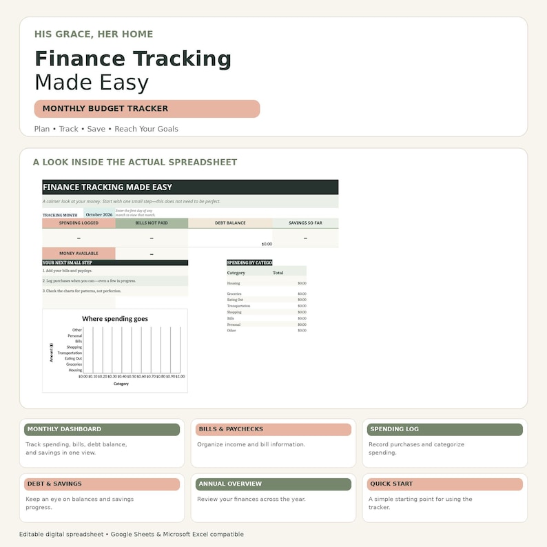 Finance Tracking Made Easy: Monthly Budget Spreadsheet & Annual ...