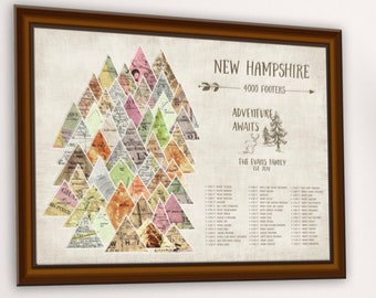 New Hampshire Peaks Push Pin Map, NH 4000 Footer Hike Checklist, New England PeakBagging, 4000 ft Mountain Peaks Anniversary Hiking Map Gift
