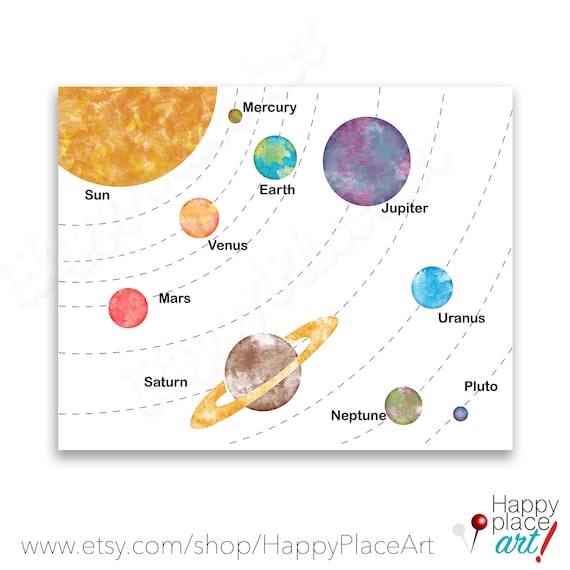 Solar System Print Kids Planets Educational Wall Poster Space School  Nursery Art