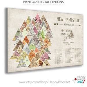 New Hampshire Peaks Push Pin Map, NH 4000 Footer Hike Checklist, New England PeakBagging, 4000 ft Mountain Peaks Anniversary Hiking Map Gift image 2