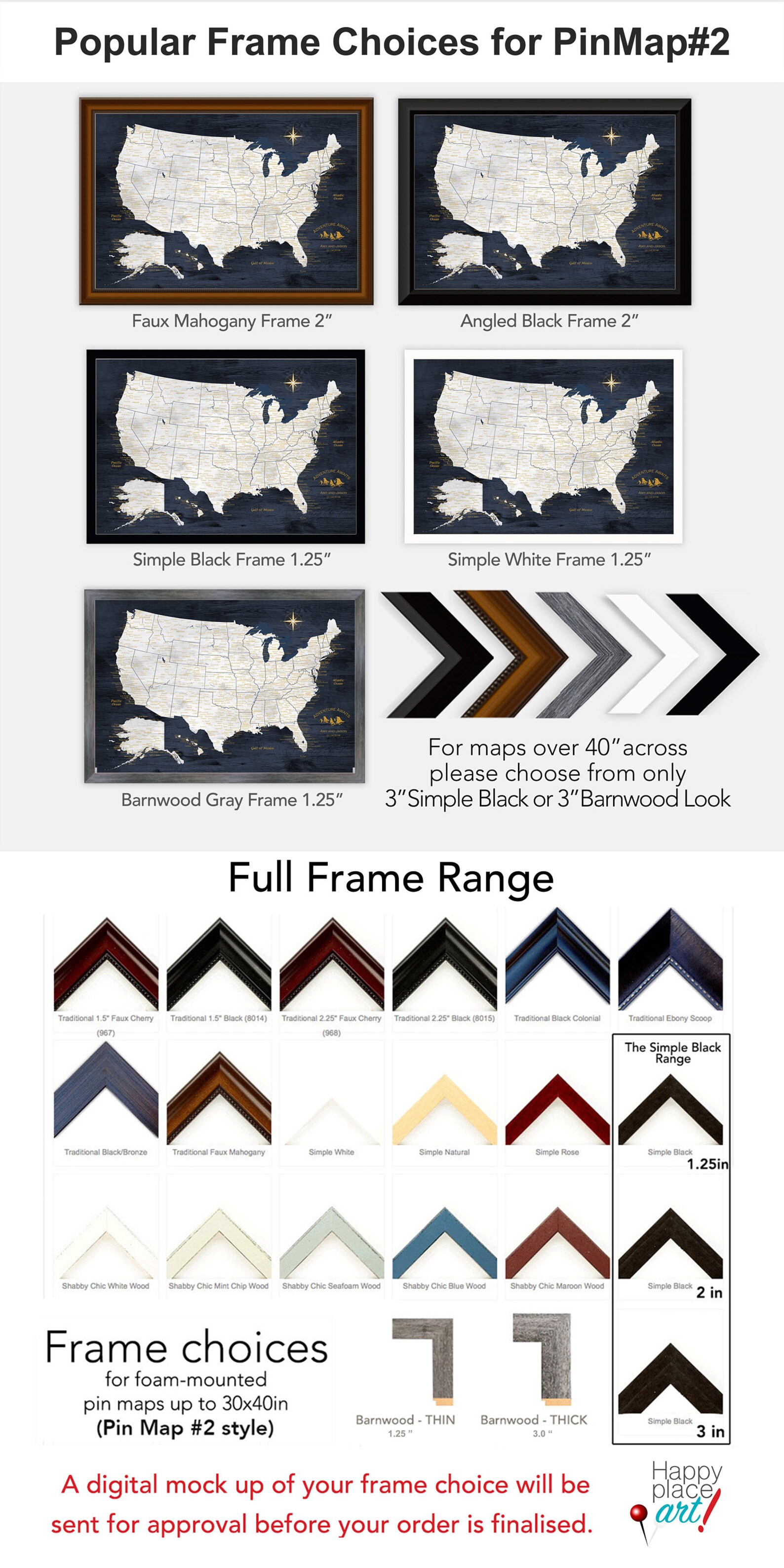Very Detailed USA Push Pin Map With Cities and States - Etsy