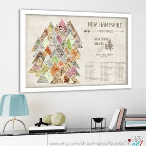 New Hampshire Peaks Push Pin Map, NH 4000 Footer Hike Checklist, New England PeakBagging, 4000 ft Mountain Peaks Anniversary Hiking Map Gift image 6