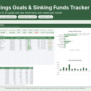 Savings Goals and Sinking Funds Tracker Spreadsheet, Monthly Savings Planner with Progress Bars