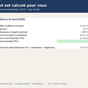 May include: A digital financial dashboard titled Tout est calculé pour vous, Pack Auto-entrepreneur 2026. It displays a 2026 table with categories including revenue, expenses, taxes, net income, and VAT status, with numerical values in euros.