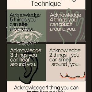 Può includere: Un poster intitolato 5-4-3-2-1 Breathing Technique con un layout a griglia. Elenca i passaggi per riconoscere 5 cose che vedi, 4 che tocchi, 3 che senti, 2 che annusi e 1 che assaggi. Include icone di un occhio, mano, orecchio, naso e bocca.