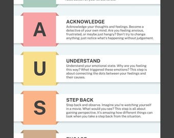 PAUSE Technique Printable: Mindfulness Emotional Regulation & Stress Management (Digital Download)
