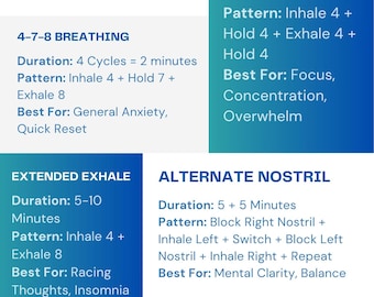 4 Breathing Exercises to Calm Anxiety | Printable Mental Health Cheat Sheet (Digital Download)