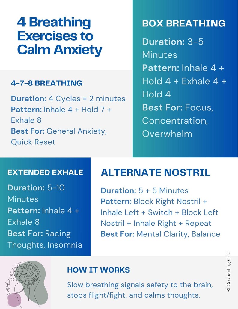 4 Breathing Exercises to Calm Anxiety | Printable Mental Health Cheat ...