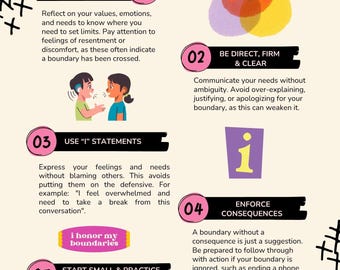 Setting Healthy Boundaries Printable | Mental Wellness Guide (Digital Download)