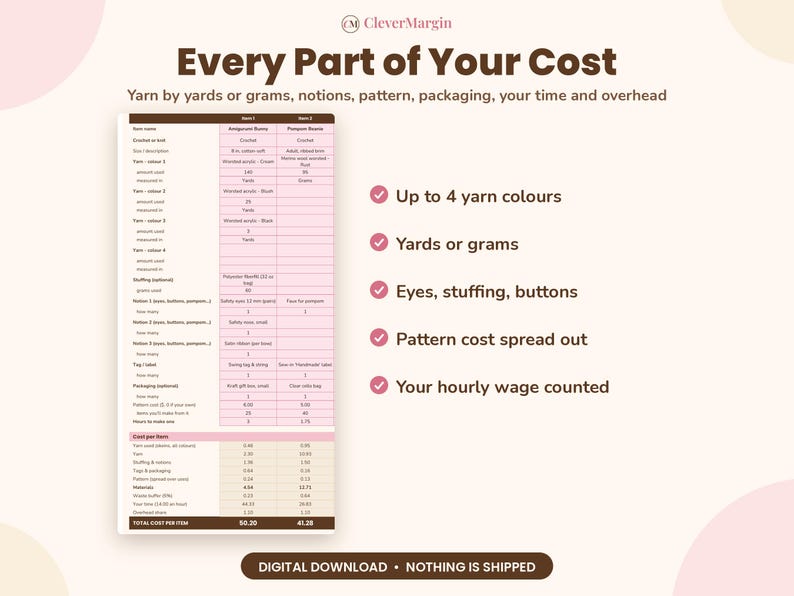 Crochet Pricing Calculator Spreadsheet, Yarn Cost per Gram and Price ...
