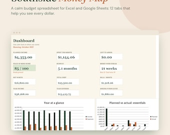 Budgettabelle (Excel, Google Sheets), Gehaltsbudgetplaner, Schuldenabbau-Tracker, Sparziele, Vermögensübersicht, Rechnungsübersicht
