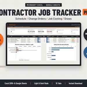 Puede incluir: Una hoja de cálculo digital Contractor Job Tracker Pro en una pantalla de portátil, con secciones para programación, órdenes de cambio, costes y retiros. Incluye tablas de datos, gráficos de barras e iconos circulares para informes y alertas.