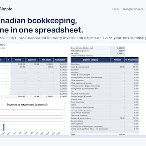 May include: A digital spreadsheet template titled BilanSimple for Canadian bookkeeping in Excel and Google Sheets. It displays a dashboard with monthly income, expenses, net profit, cumulative totals, and an expense category breakdown.