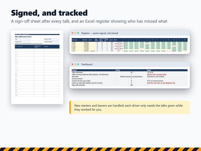 52 Toolbox Talks for HGV and Van Drivers, UK Transport Manager Driver Training, Sign-Off Sheets, Register, Word, PDF, Excel image 4