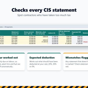 May include: A digital interface displaying a CIS payments table with columns for contractor, invoice reference, gross amount, materials, labour, tax deducted, and expected CIS. The table highlights mismatches in red text.