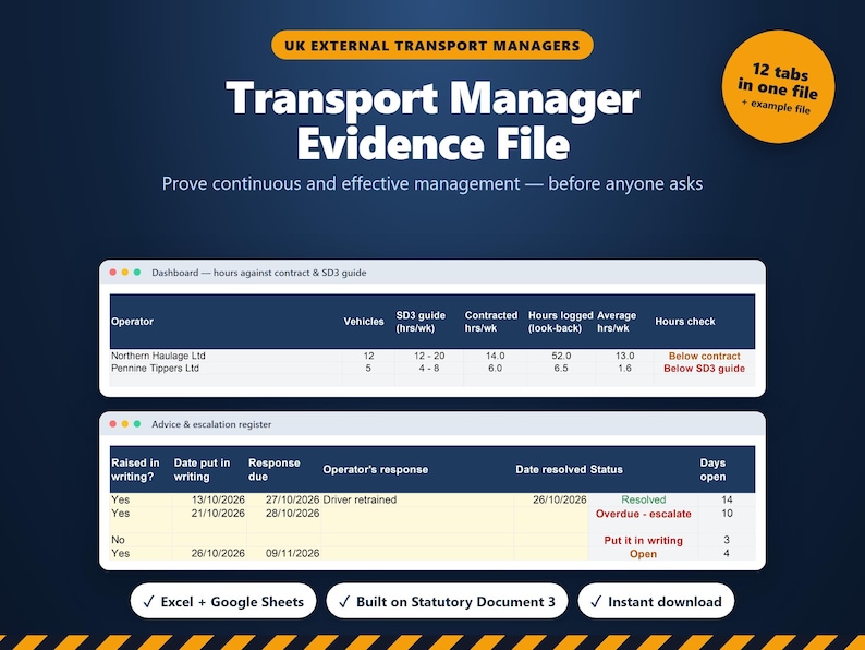 Puede incluir: Una plantilla digital de archivo de evidencia para gestores de transporte con dos tablas de datos: un panel para horas frente a contrato y gu&iacute;a SD3, y un registro de asesoramiento y escalada. Incluye 12 pesta&ntilde;as, compatible con Excel y Google Sheets.