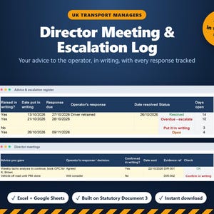 Puede incluir: Una plantilla de registro digital titulada UK Transport Managers Director Meeting & Escalation Log. Incluye dos tablas para el seguimiento de consejos y resoluciones, con textos como Put it in writing e indicadores de estado como Resolved, Overdue y Open.