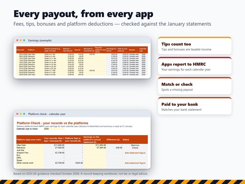 Courier Tax Spreadsheet 2026/27, Delivery Driver Mileage & Expense Tracker UK, Self Employed Rider Earnings, MTD Ready Excel Google Sheets image 3