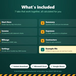 May include: A digital spreadsheet interface on a dark green background titled What's included. It lists seven numbered tabs: Start Here, Summary, Income, Expenses, Mileage, Contractors, Settings, and an Example file. Includes Microsoft Excel and Google Sheets icons.