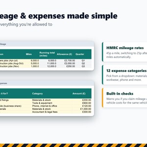 May include: A digital interface display titled Mileage & expenses made simple, featuring two data tables for mileage and expenses, alongside three informational boxes detailing HMRC mileage rates, expense categories, and built-in checks.