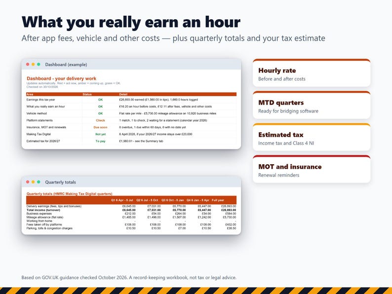 Courier Tax Spreadsheet 2026/27, Delivery Driver Mileage & Expense Tracker UK, Self Employed Rider Earnings, MTD Ready Excel Google Sheets image 5