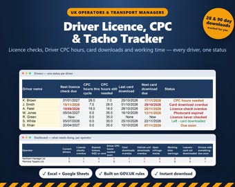 May include: A digital dashboard interface for UK operators and transport managers titled Driver Licence, CPC & Tacho Tracker. It displays tables for driver status, licence checks, CPC hours, and card downloads with text in English on a dark blue background.