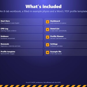 K&ouml;nnte beinhalten: Eine digitale Infografik mit dem Titel What's included, die eine Arbeitsmappe mit 8 Registerkarten, ein ausgef&uuml;lltes Physio-Beispiel und eine Word/PDF-Profilvorlage auflistet. Sie enth&auml;lt zehn nummerierte orangefarbene Schaltfl&auml;chen mit Beschriftungen.