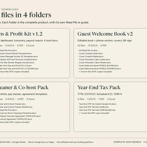 Komplettes Gastgeberpaket, Gewinnberechnung für die Vermietung, Vorlage für ein Willkommensbuch, Reinigungscheckliste, Gehaltsabrechnung für Reinigungskräfte, Steuerplaner für Kurzzeitvermietungen Bild 3