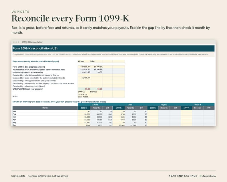 STR Tax Spreadsheet for Airbnb Hosts, Canada US, T776 Gst Hst, Schedule E Organizer, 1099-K Reconciliation, Mileage Log, Excel Workbook image 3
