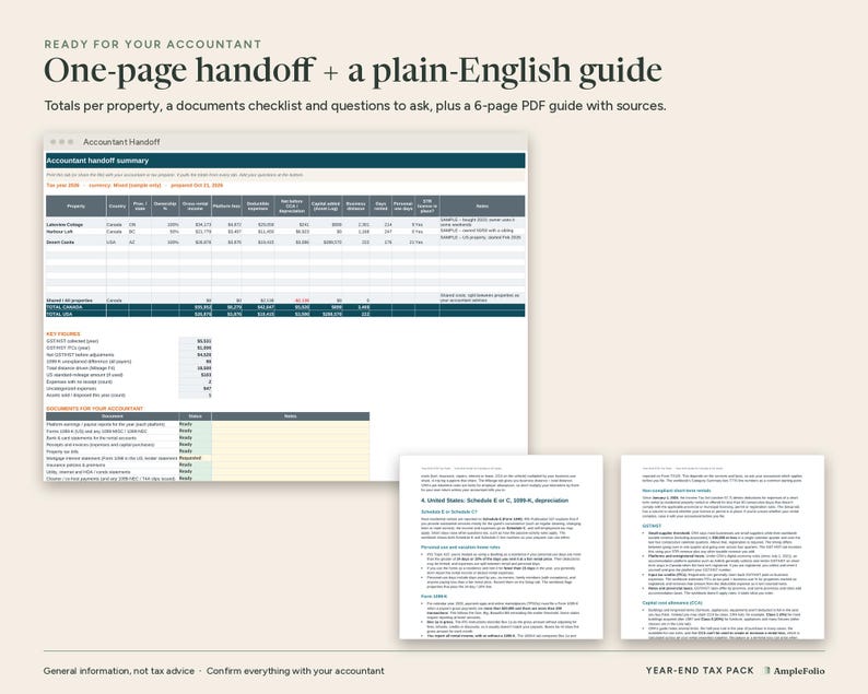 STR Tax Spreadsheet for Airbnb Hosts, Canada US, T776 Gst Hst, Schedule E Organizer, 1099-K Reconciliation, Mileage Log, Excel Workbook image 5