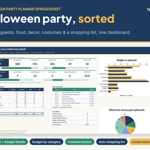 Halloween Party Planner Spreadsheet, Costume Budget Tracker, Guest List & RSVP, Shopping Checklist, Excel Google Sheets