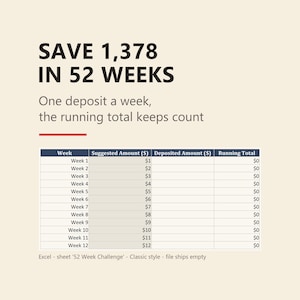 52 Week Savings Challenge Spreadsheet | 100 Envelope Challenge | Excel Money Tracker